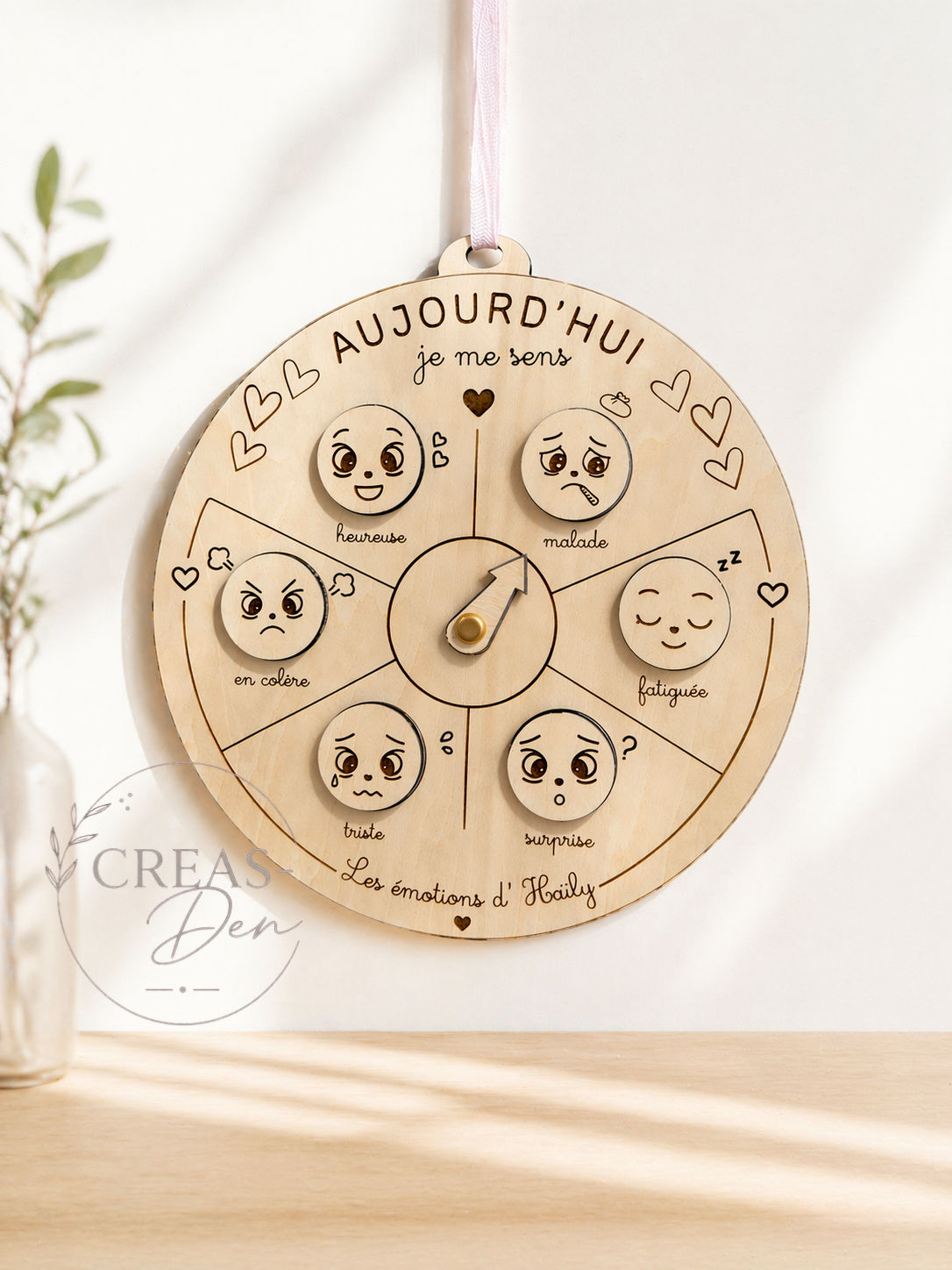 «  La roue des émotions » personnalisable