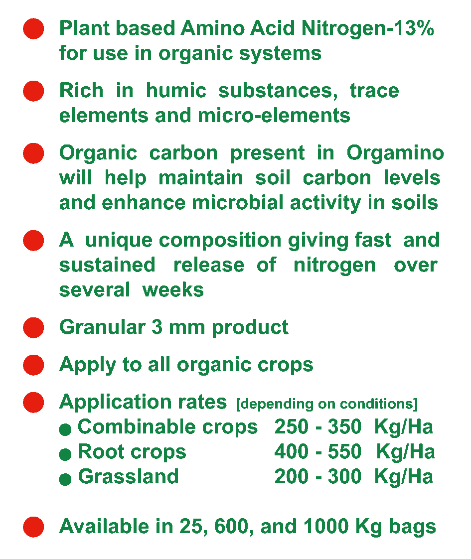 benefits_orgamino.gif