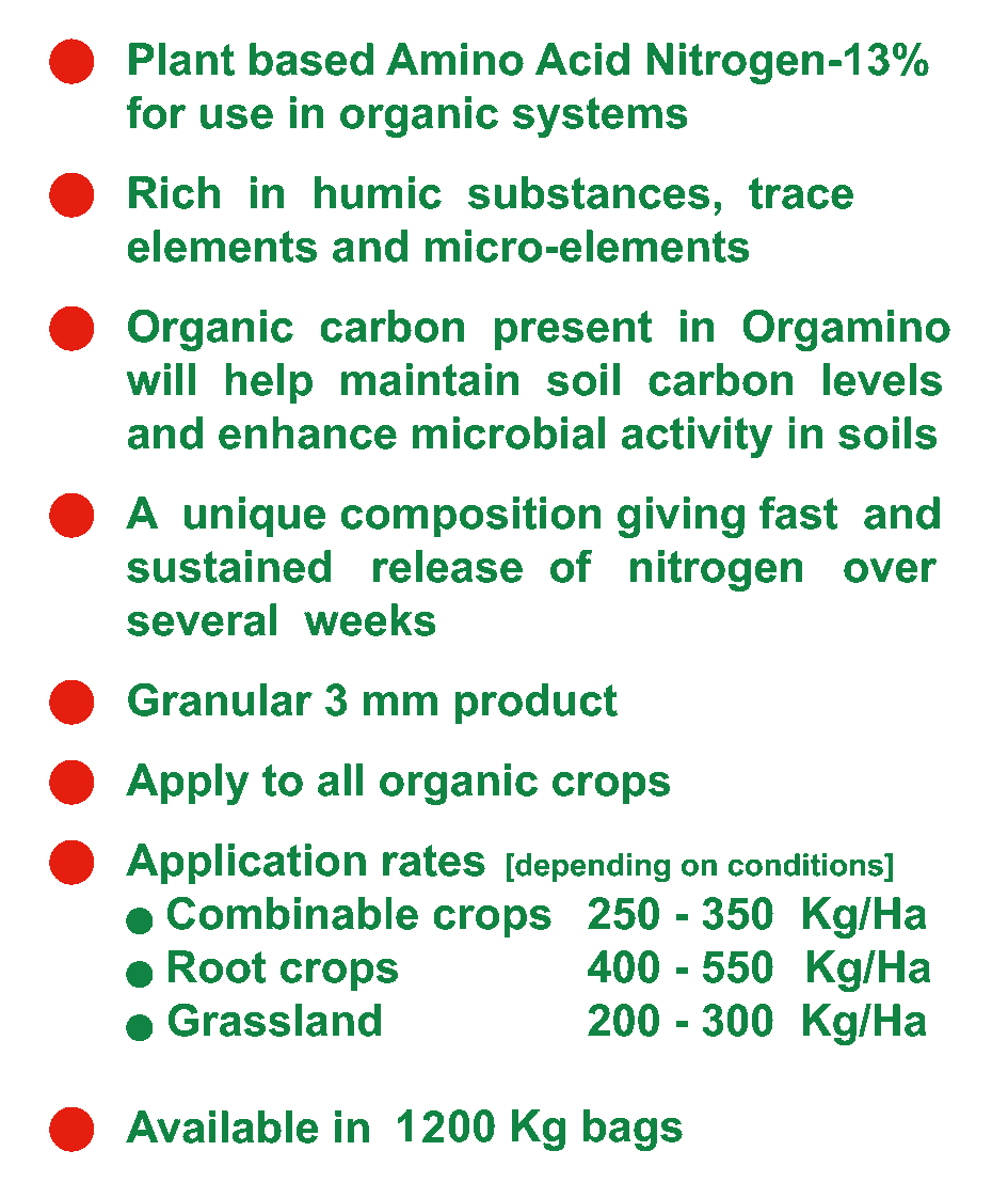 benefits_orgamino.gif