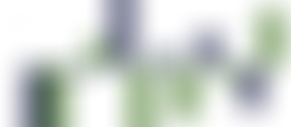 Weekly Factor Returns