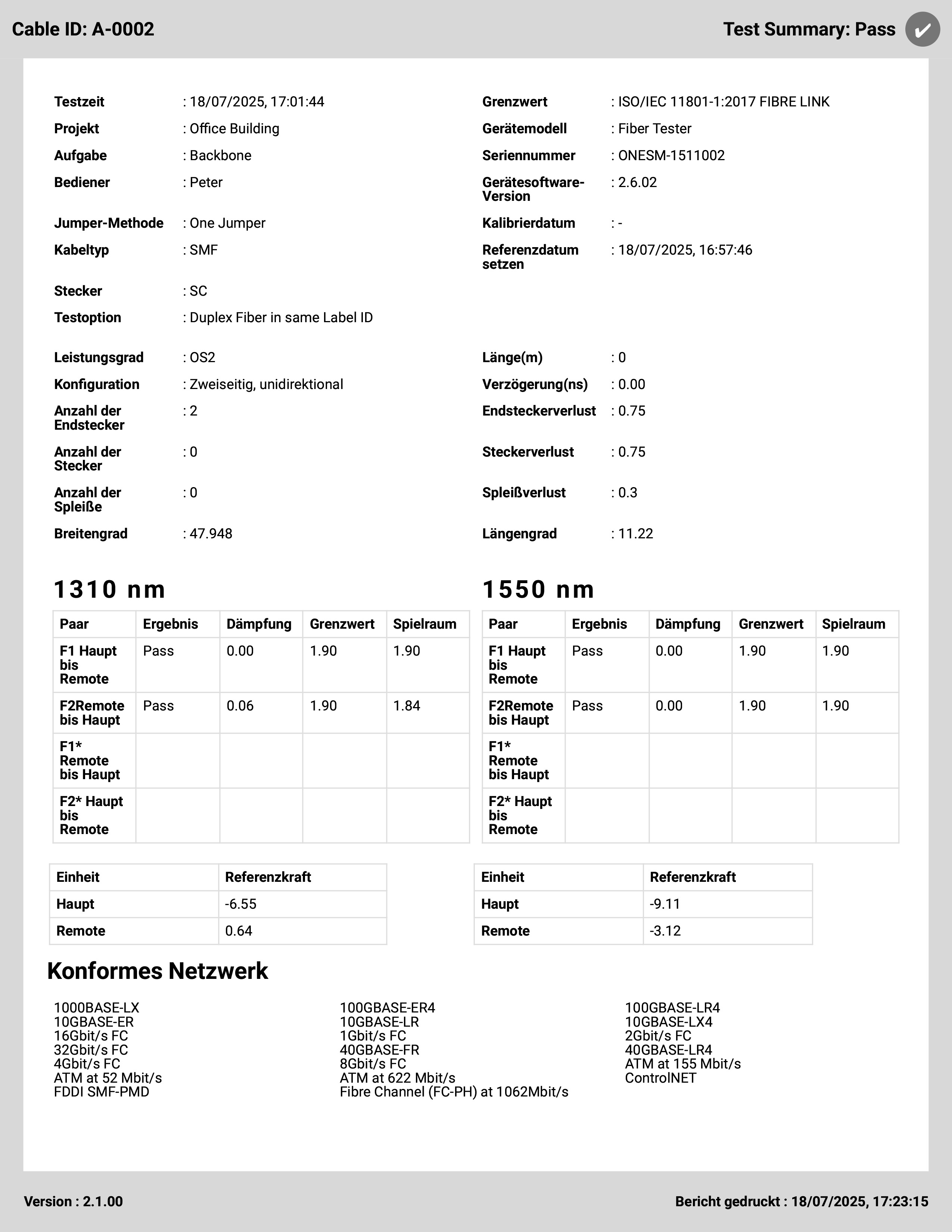NetPeppers SpicyONE Singlemode Fiber Certifier