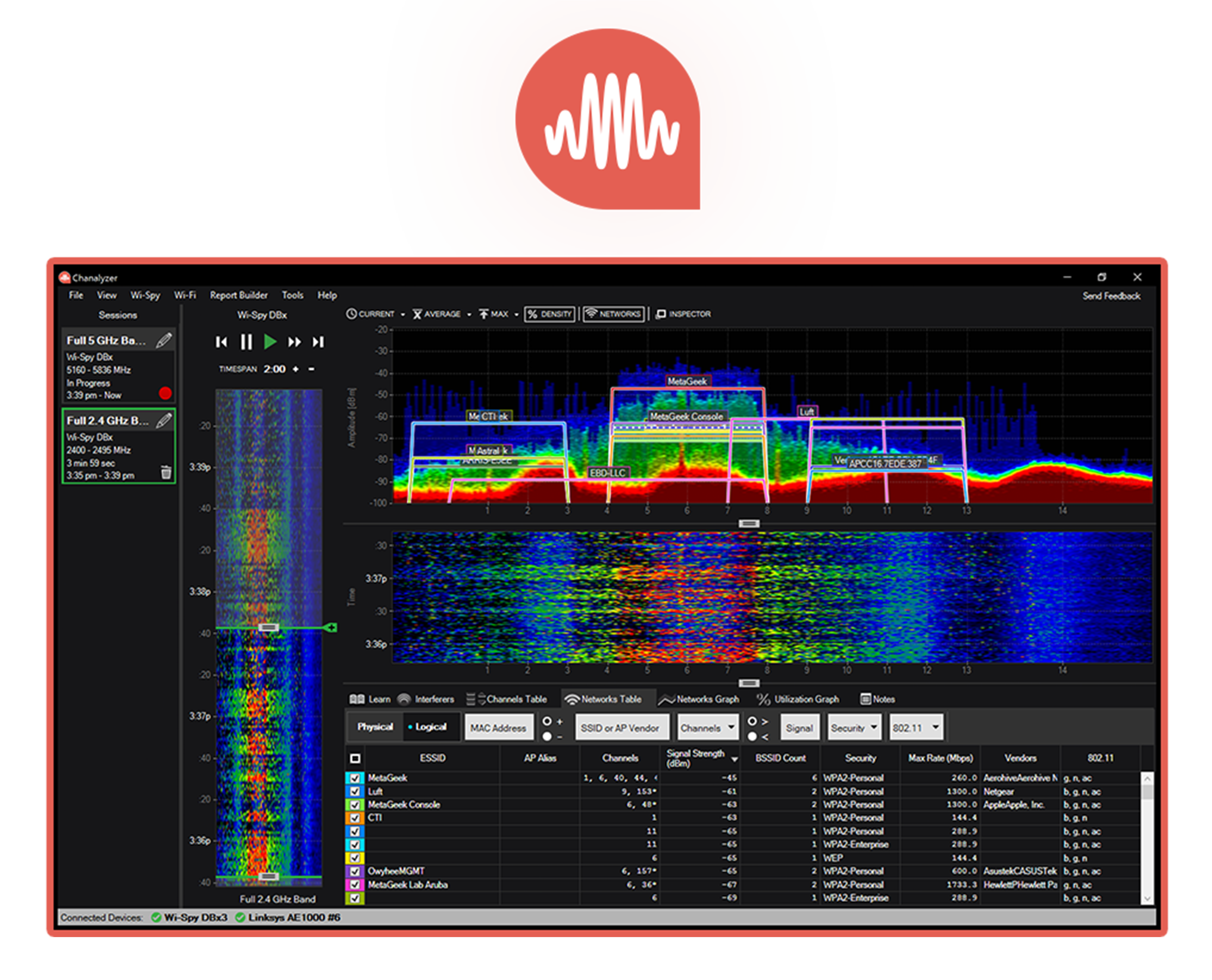 MetaGeek Chanalyzer
