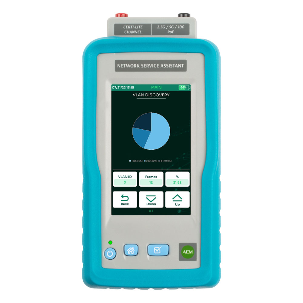 AEM Network Service Assistant - Kit Basic
