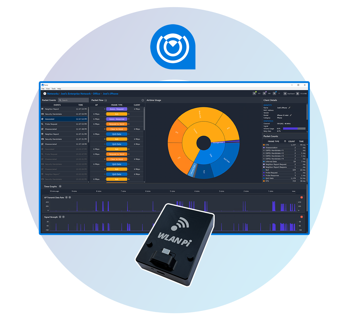 MetaGeek Packets Bundle