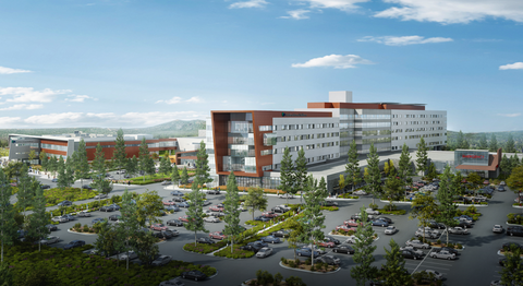 Northern Arizona Master Developer