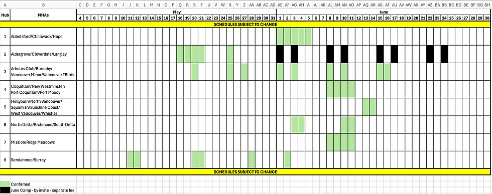 Eval dates - April 29v2
