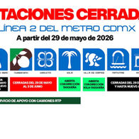 Estaciones cerradas de la Línea 2 del Metro CDMX del 29 de mayo al 3 de junio