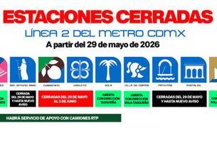 Estaciones cerradas de la Línea 2 del Metro CDMX del 29 de mayo al 3 de junio