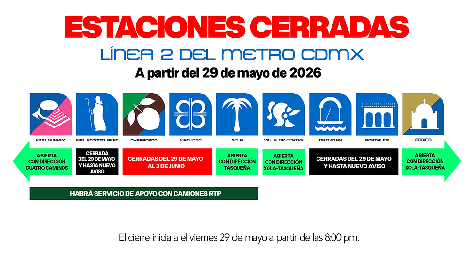 CIERRE DE ESTACIONES METRO CDMX LINEA 2 ALTA DEFINICION