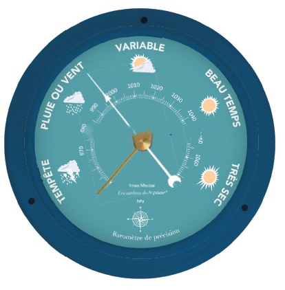 Miniature : heures, temps...