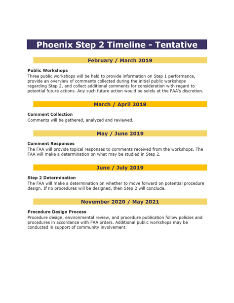 HERE IS THE FAA TIMELINE TO HOLD STEP TWO WORKSHOPS