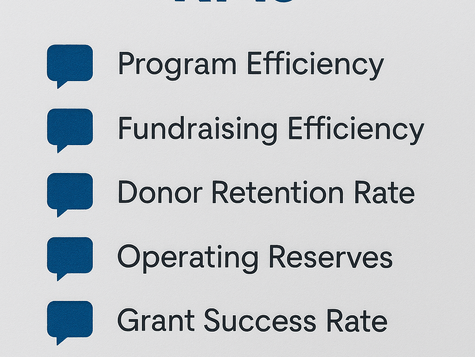 List of nonprofit measures: Program Efficiency, Fundraising Efficiency and Donor Retention Rate
