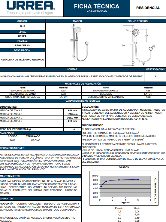 Miniatura: Regadera de teléfono con 3 funciones 2019