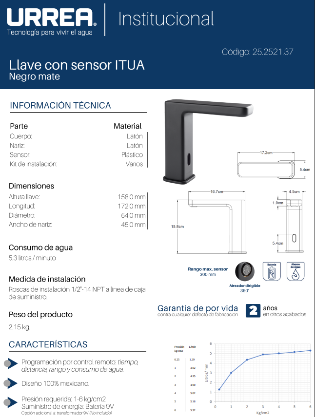 Miniatura: Llave de sensor Itua negro mate  25.2521.37
