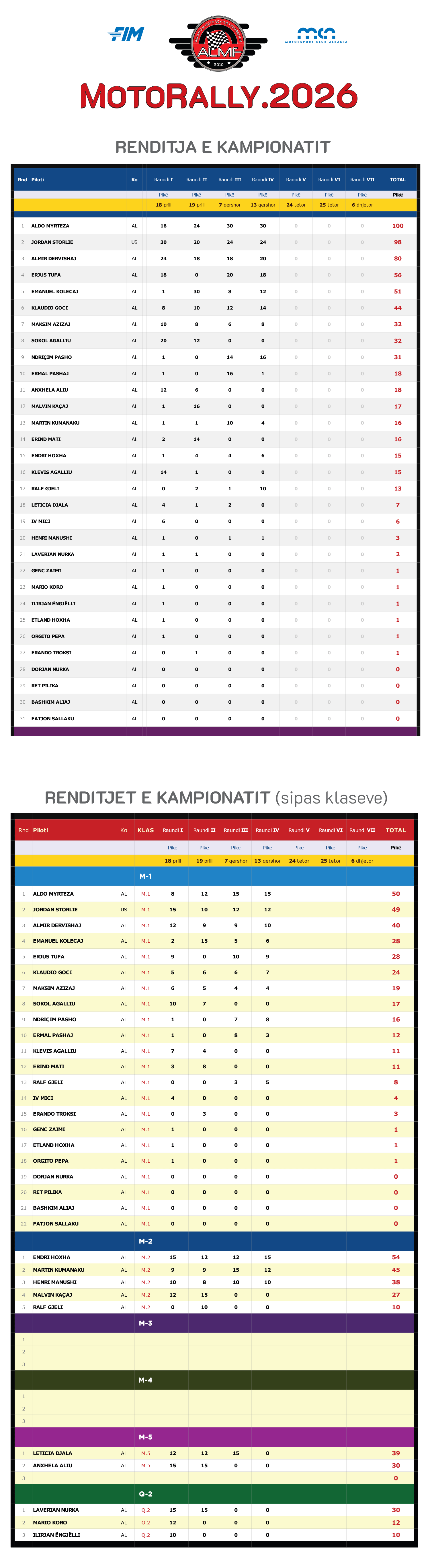 MR2026-Renditjet.gif