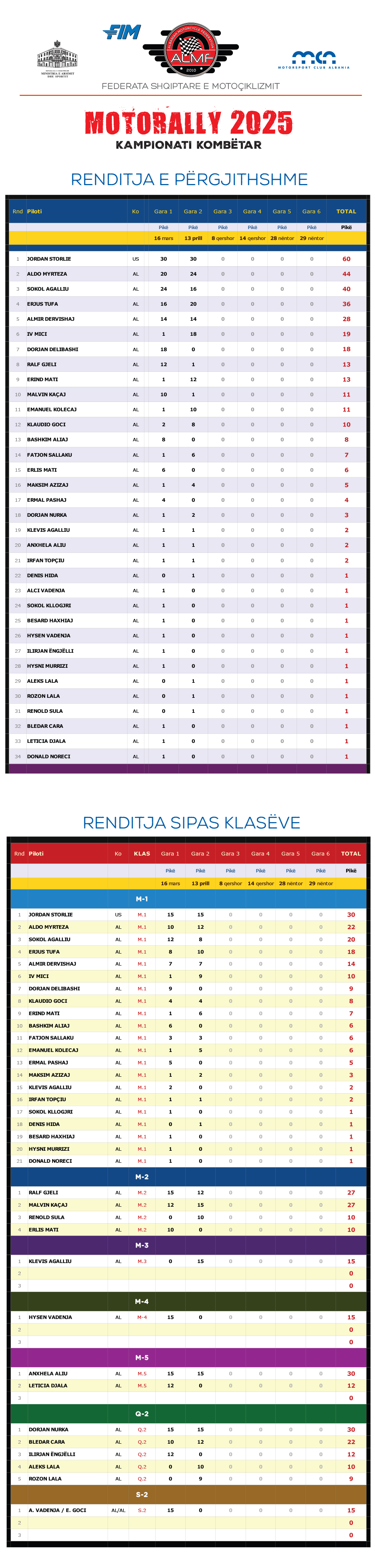 Renditjet-MR-12-225.gif