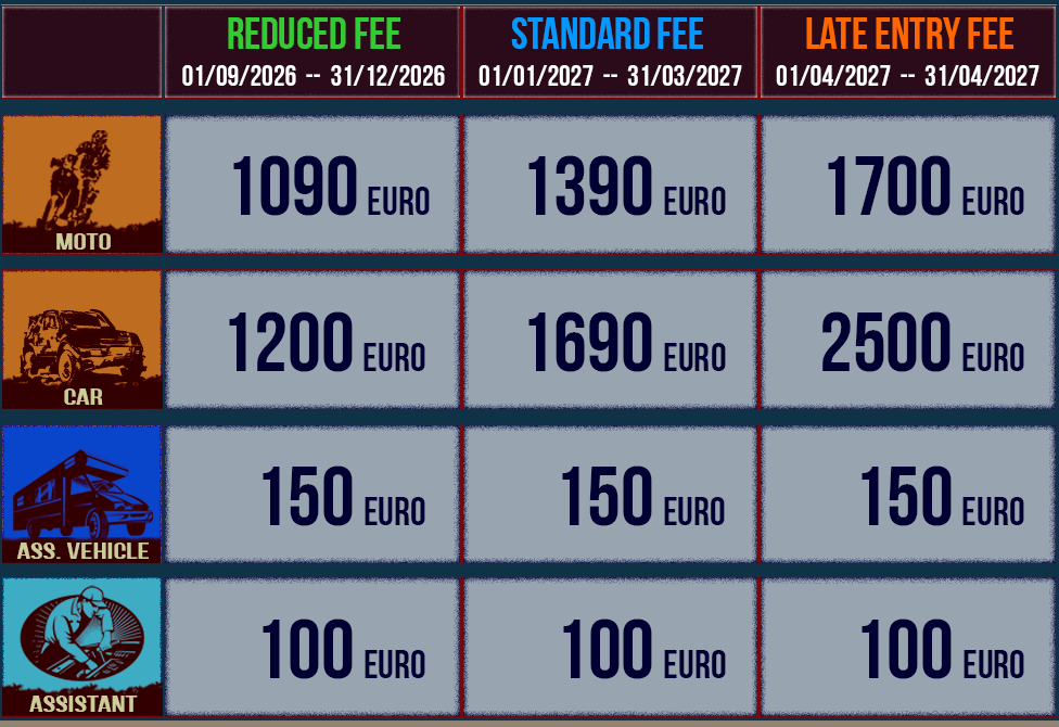 2027-Fees.gif