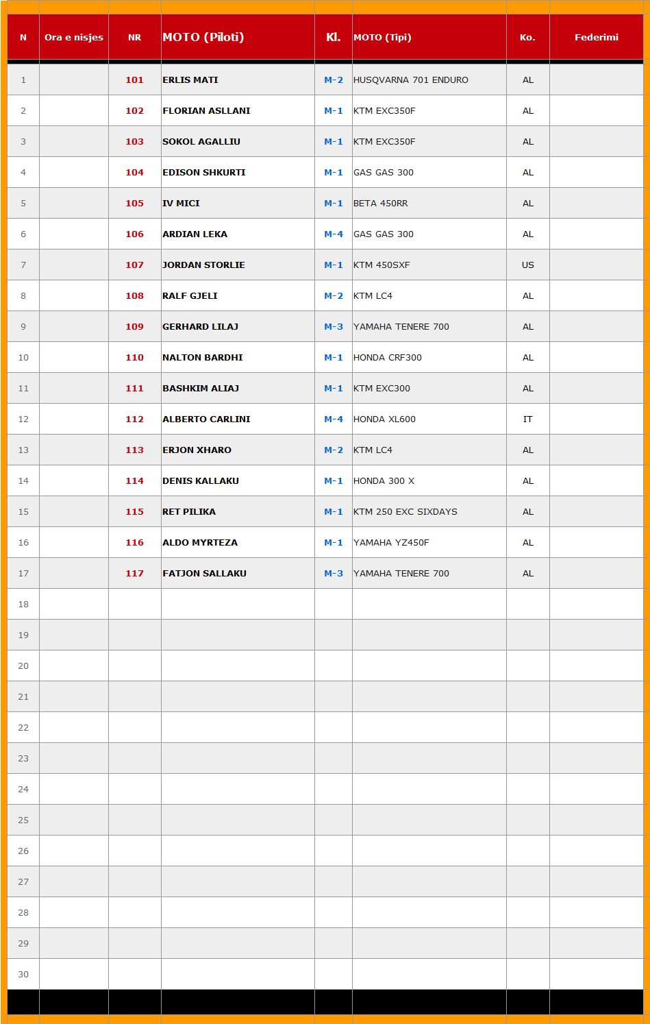 Lista-MR1-7.gif