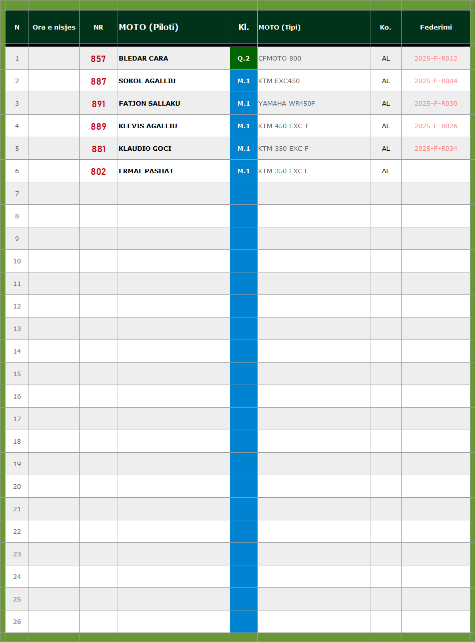 Lista-MR3425-2.gif