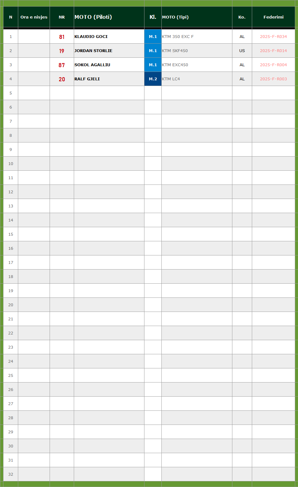Lista-MR525-1.gif
