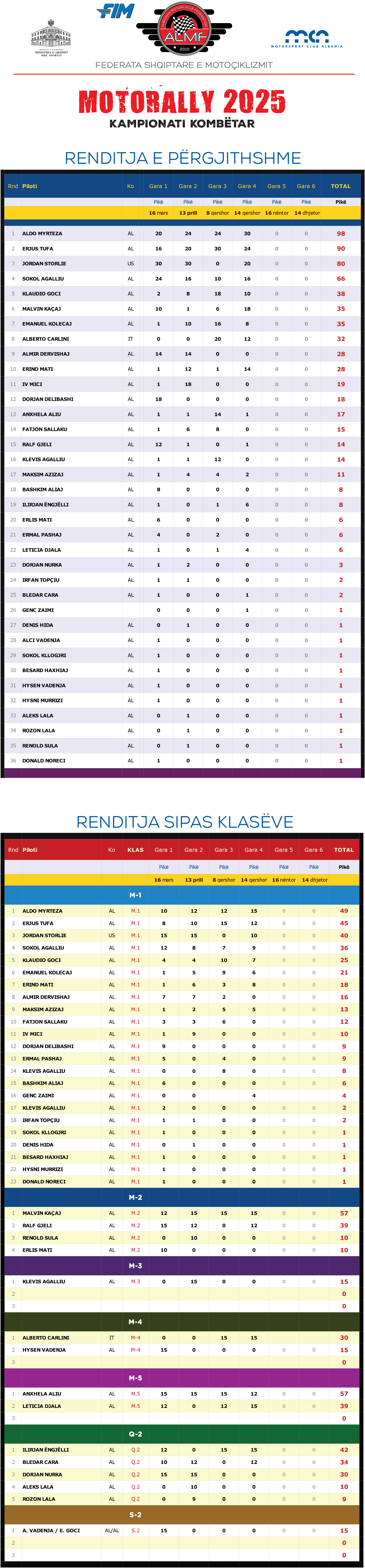 Renditjet-MR2025-1234.gif