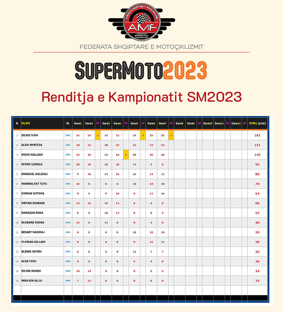 Renditja-SM23-28 2.jpg