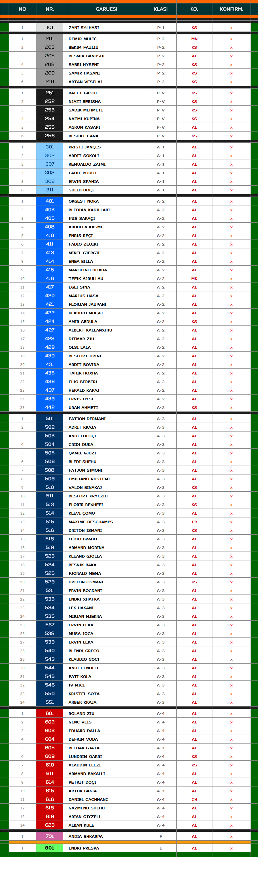 Final-List-4.gif