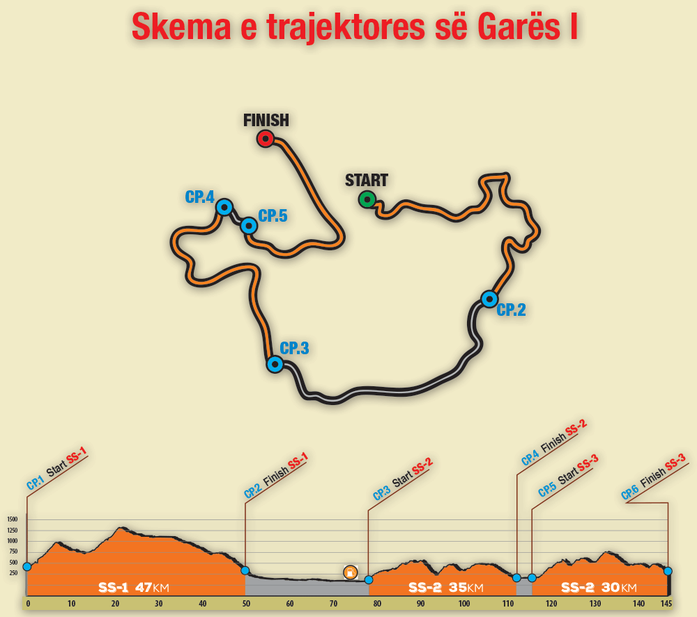 Skema.gif