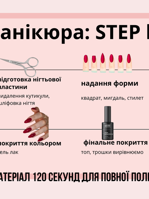 Цифровий плакат 
