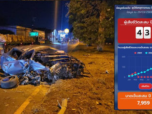 Driver Seriously Injured After High-Speed Crash on Phuket’s Main Highway