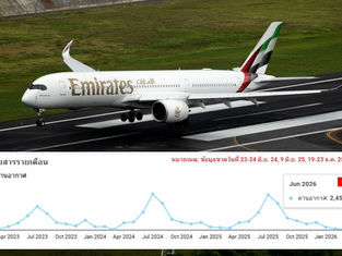 Emirates Launches Third Daily Dubai–Phuket Flight to Meet Rising Demand