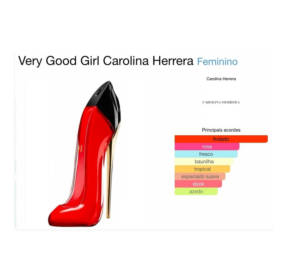 Miniatura: Perfume Carolina Herrera Good Girl Very Red Feminino  80ml (CH_Very_Red_80ml)