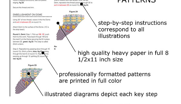 Pattern-Anatomy.jpg