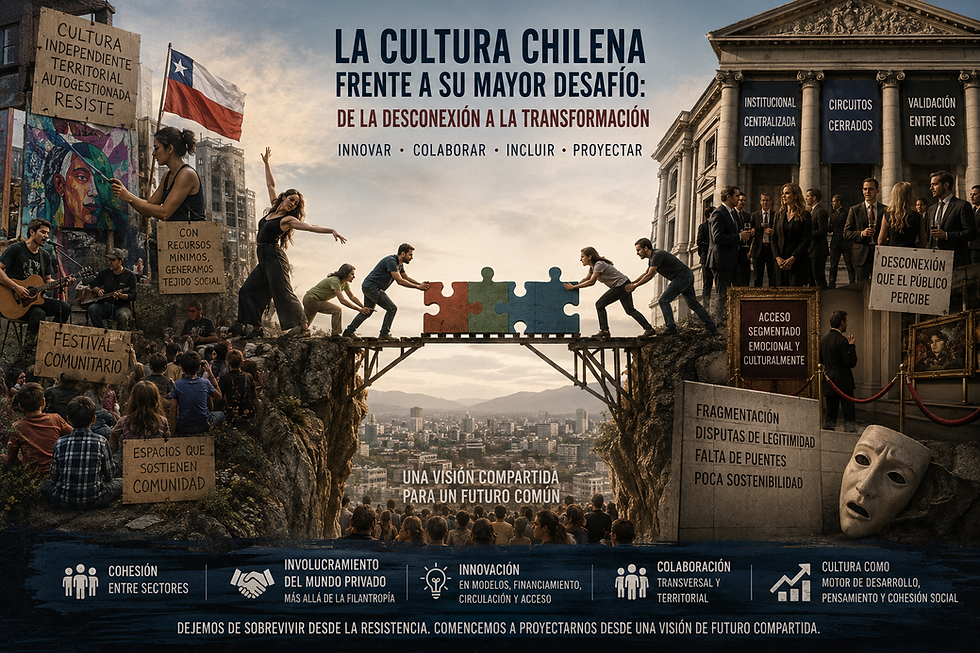 Cultura, innovación y el espejismo de las redes colaborativas