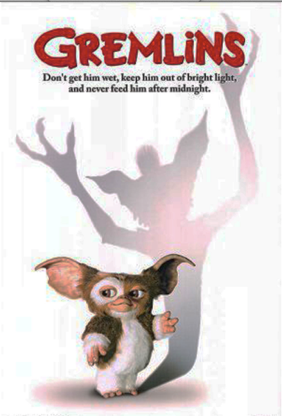 TBT: Gremlins (1984)
