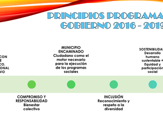 Segunda sesión - Abril 02 de 2017