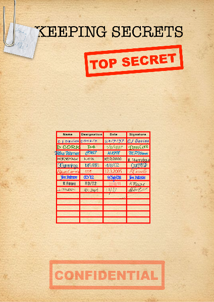 Thumbnail: Keeping Secrets Collectors Special Limited Edition Box Set