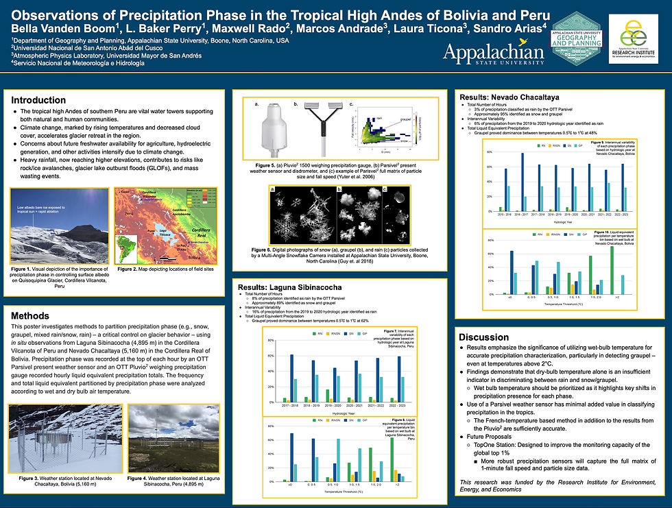 ResearchPoster_2024_Draft2.pptx.jpg