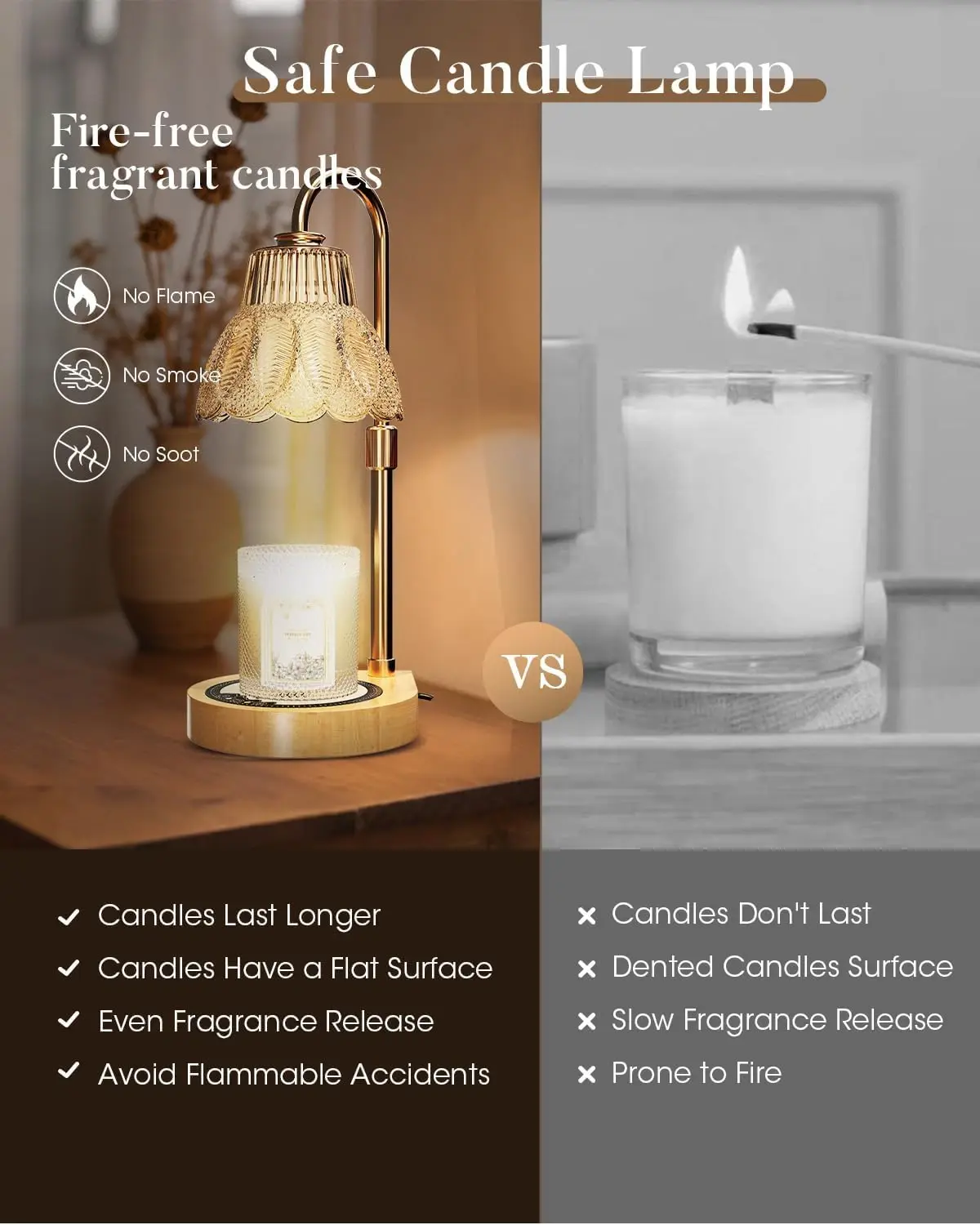 Candle Warmer Lamp Timer Atmosphere Dimmer Electric Wax Warmer