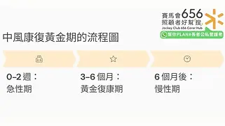 stroke-rehabilitation-hong-kong-guide1-1-edited.jpg.webp