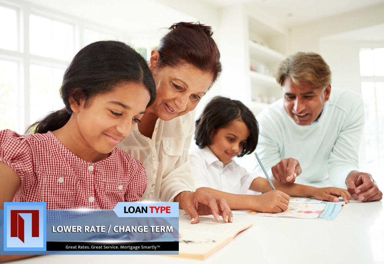 Low Rate or Change the Term