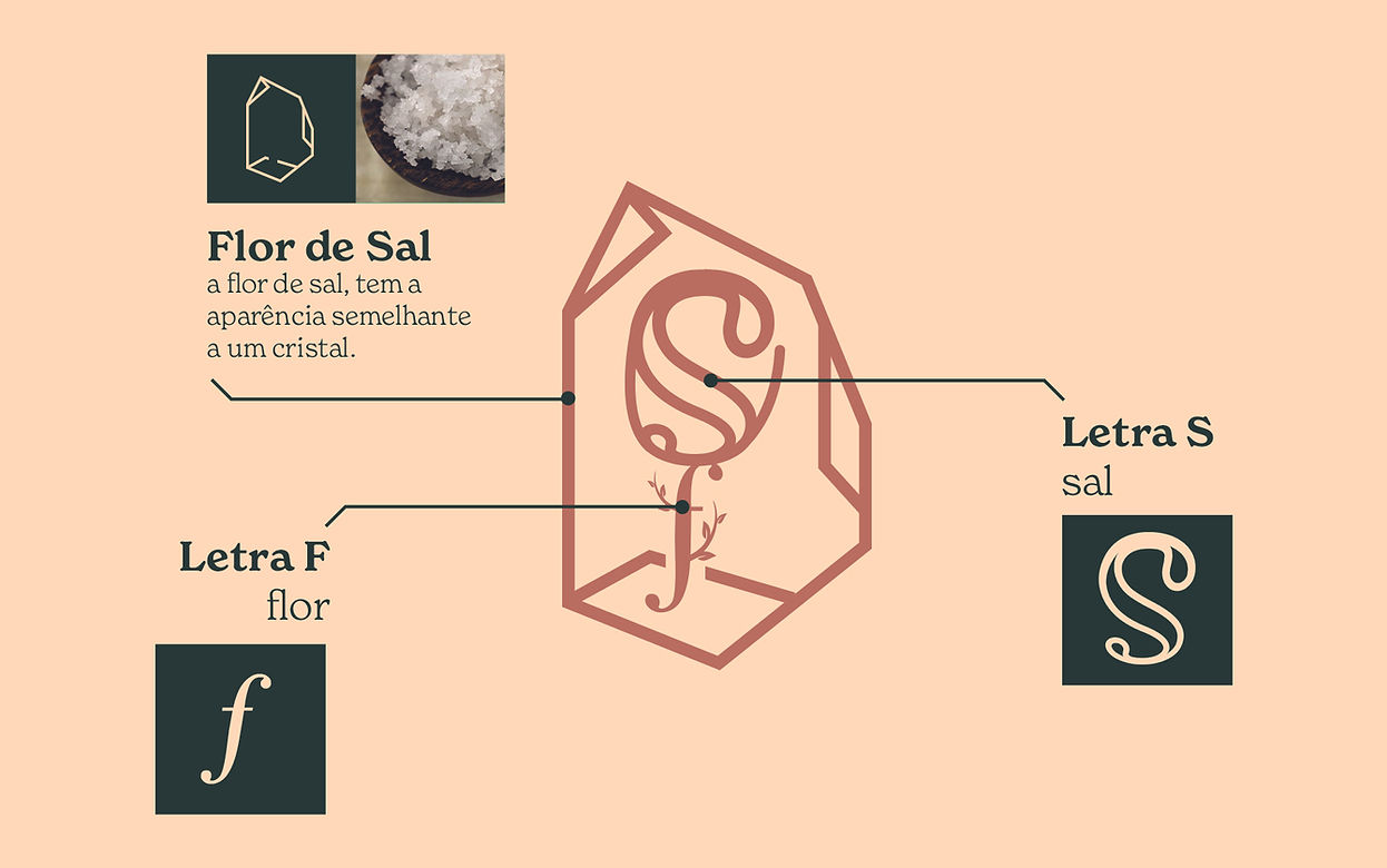 identidade-visual-logotipo-criar-profissional (5).jpg