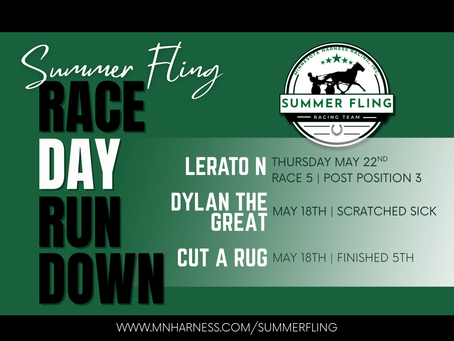 Entries & Results - May 19th Update