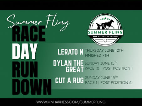 Entries & Results - June 13th Update