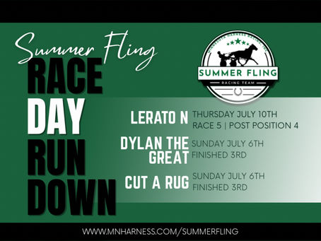 Entries & Results - July 8th Update