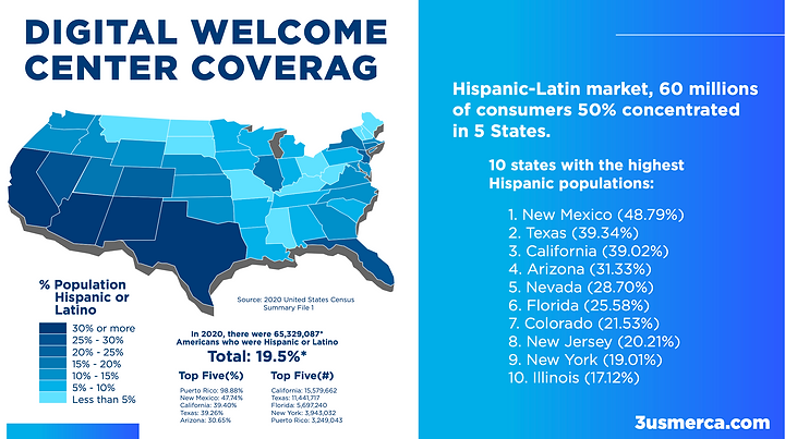 Captura de Pantalla 2022-03-07 a la(s) 8.32.58.png