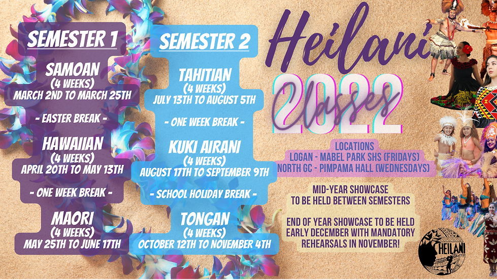 HEILANI PIMPAMA - SEMESTER 2 - 2022