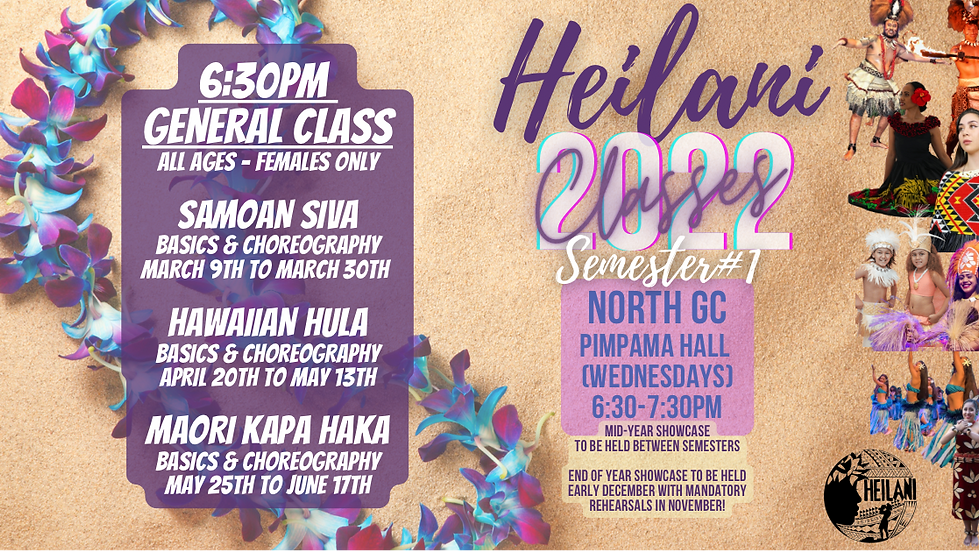 HEILANI PIMPAMA - SEMESTER 1 - 2022