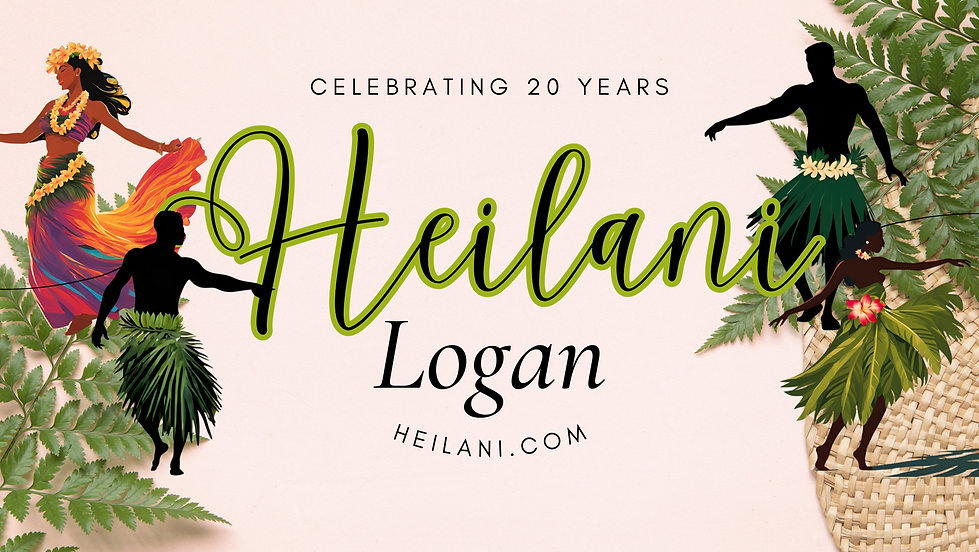 HEILANI LOGAN (Males & Females) - Term#2 2025