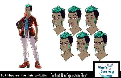 Modern Niin expression sheet